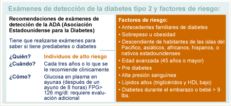 Exámenes de detección y factores de riesgo para la diabetes tipo 2