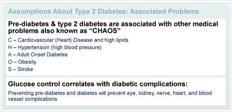 Assumptions About Type 2 Diabetes: Associated Problems