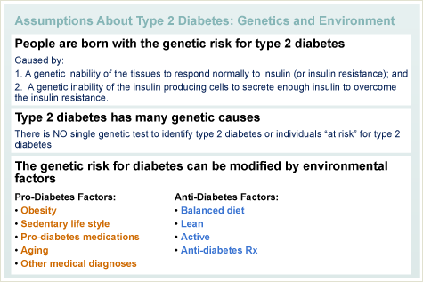 Assumptions About Type 2 Diabetes: Genetics and Environment