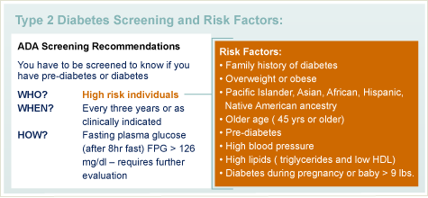 Type 2 Diabetes Screening and Risk Factors